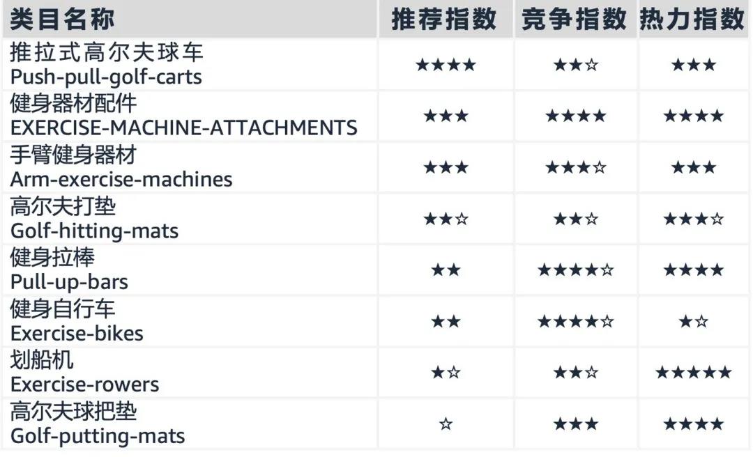 ICBE跨境电商选品大会.jpg