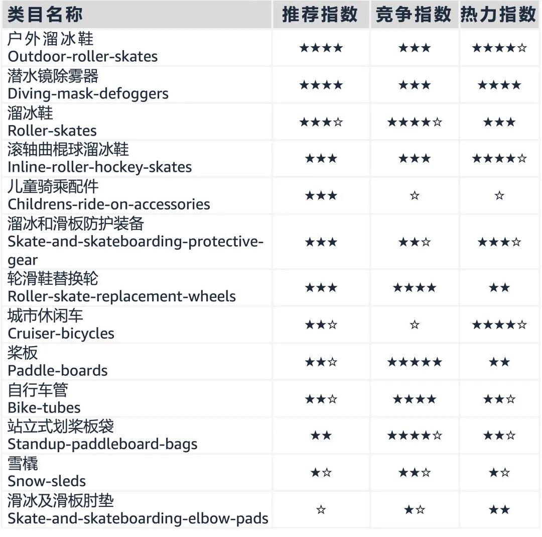 ICBE跨境电商选品大会.jpg