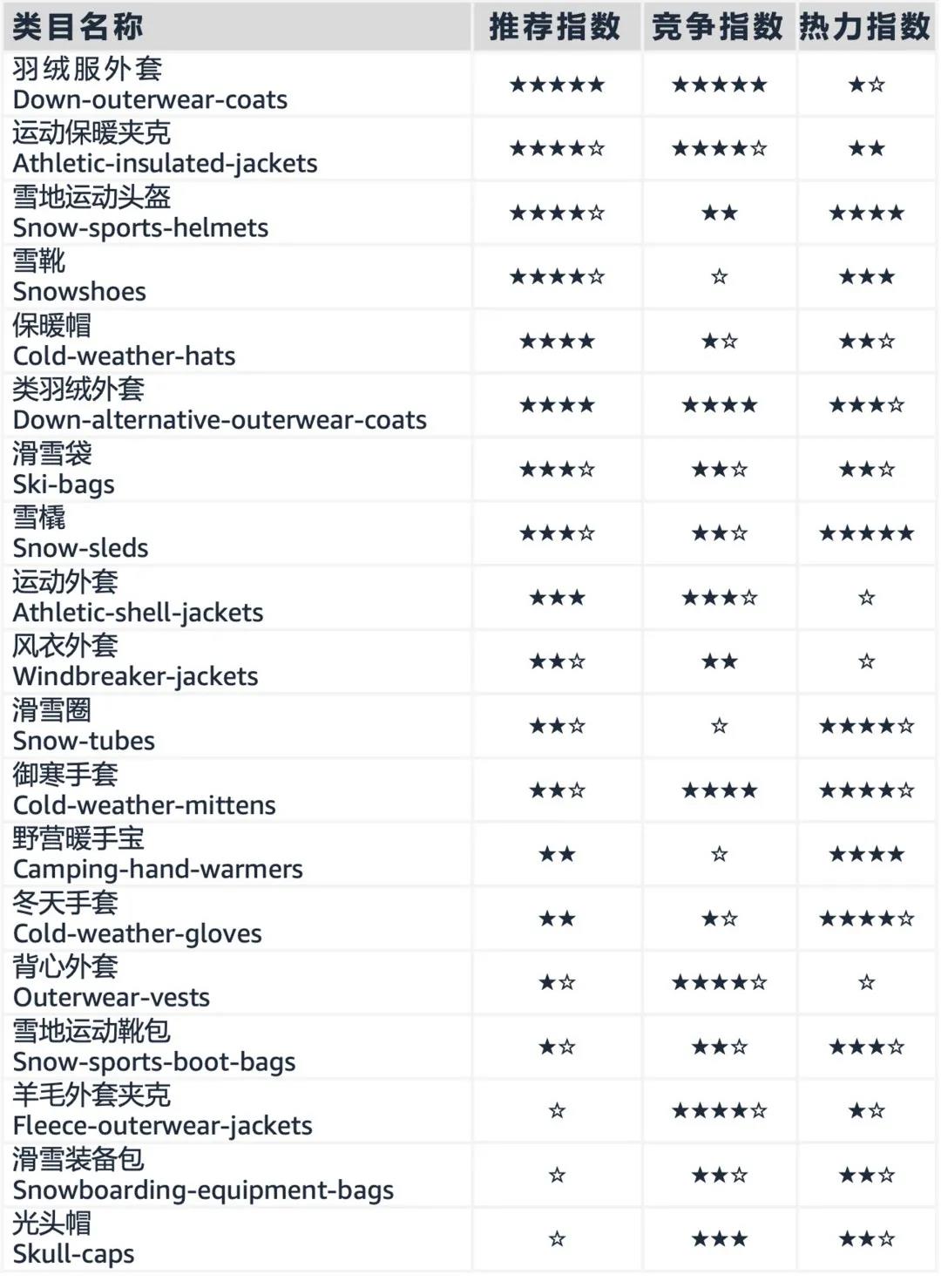 ICBE跨境电商选品大会.jpg