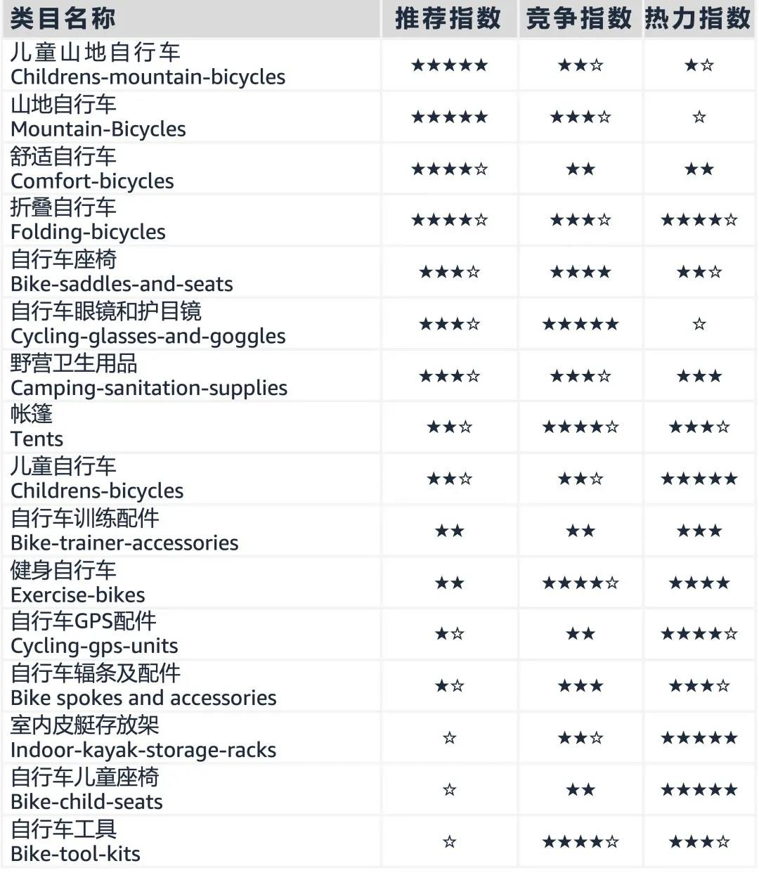 ICBE跨境电商选品大会.jpg