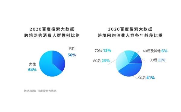 ICBE跨境电商选品大会.jpg