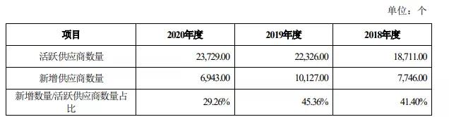 ICBE跨境电商选品大会.jpg