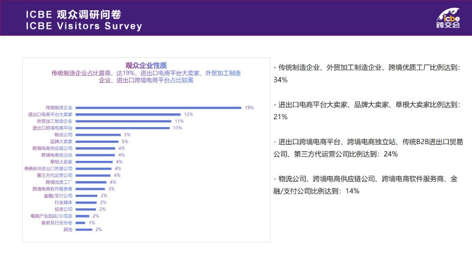 深圳跨交会展会报告.jpg