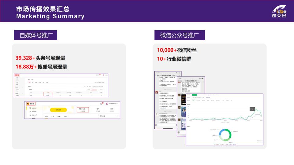 深圳跨交会展会报告.jpg