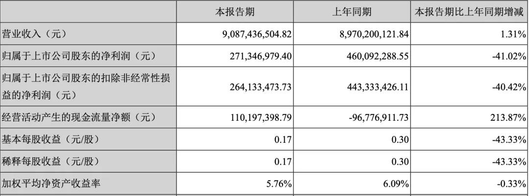 ICBE跨交会 ICBE跨交会