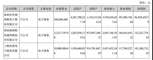 ICBE跨交会 ICBE跨交会