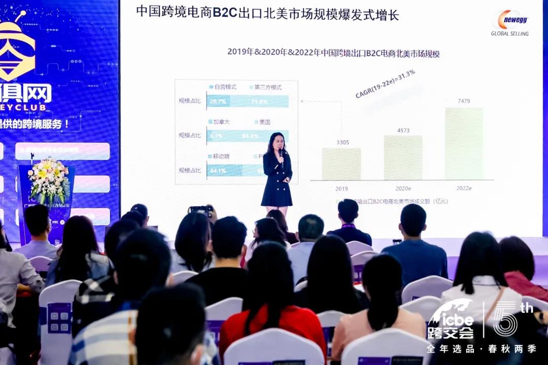 ICBE跨境电商选品大会.jpg ICBE跨境电商选品大会.jpg