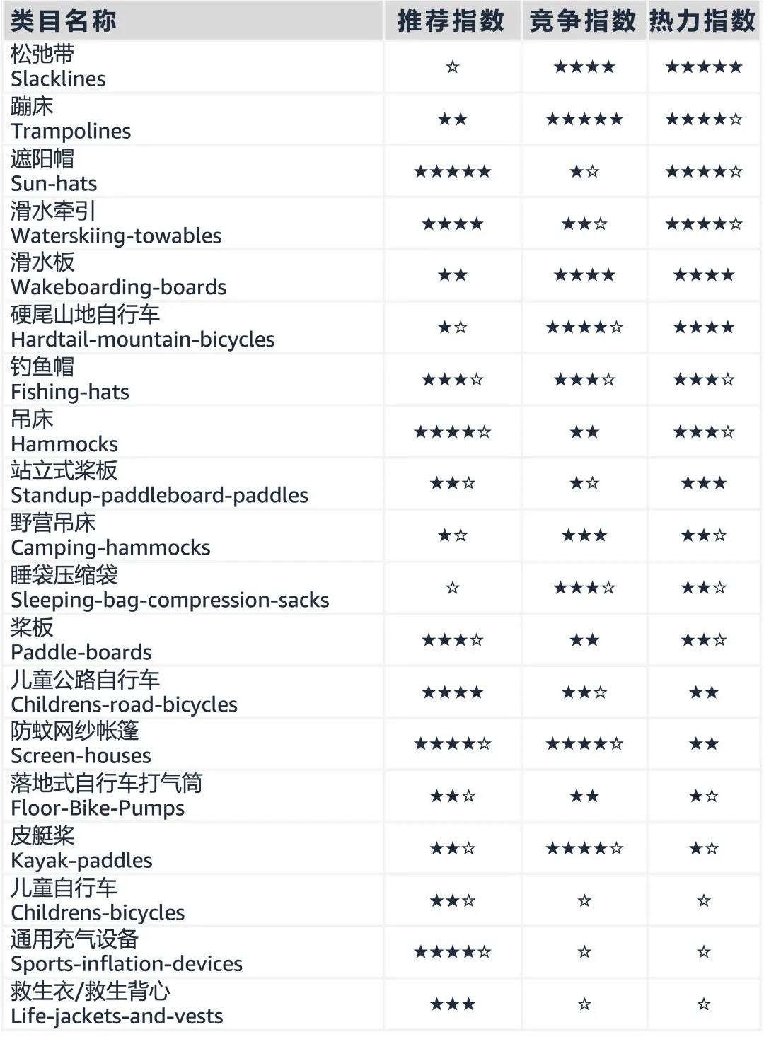 ICBE跨境电商选品大会.jpg ICBE跨境电商选品大会.jpg