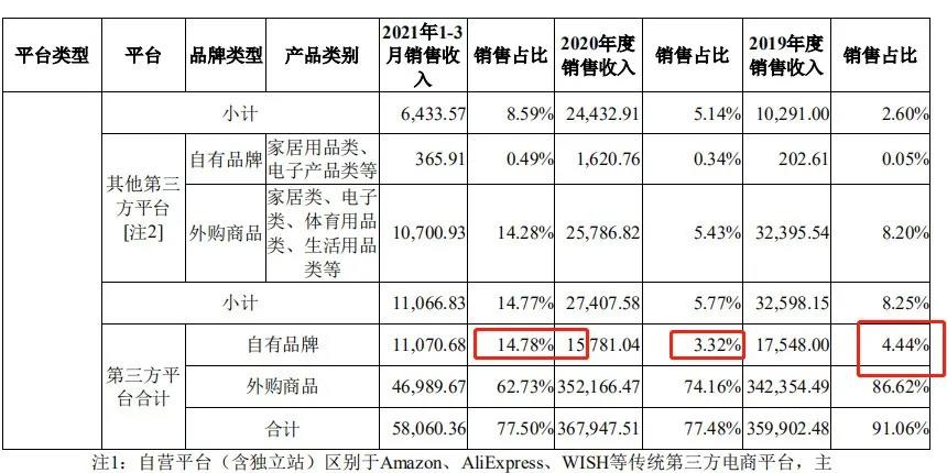 ICBE跨境电商选品大会.jpg ICBE跨境电商选品大会.jpg