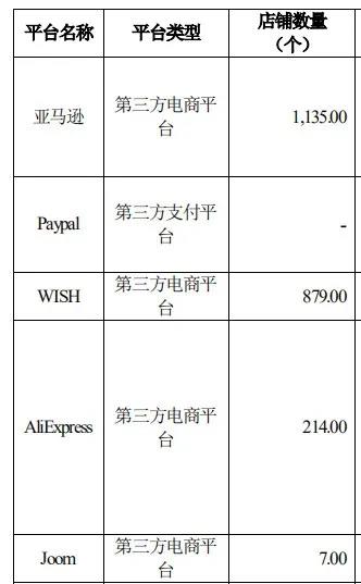ICBE跨境电商选品大会.jpg ICBE跨境电商选品大会.jpg