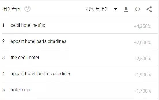 ICBE跨境电商选品大会.jpg ICBE跨境电商选品大会.jpg