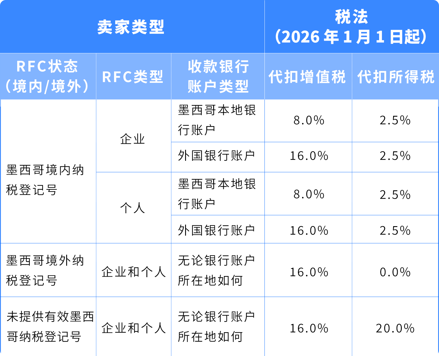 微信图片_2026-01-22_145141_006.png 微信图片_2026-01-22_145141_006.png